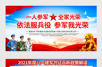 一人參軍全家光榮依法服兵役參軍我光榮展板2021年慶祝中國(guó)人民解放軍建軍94周年八一建軍節(jié)征兵宣傳展板