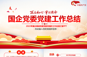 2022年年终述职述廉报告ppt