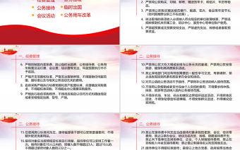 2021中央列出違反八項規定清單80條PPT專題黨課課件