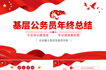 2022公務(wù)員調(diào)任存在的問(wèn)題及對(duì)策建議ppt