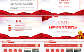 2021呂梁精神專(zhuān)題講座PPT慶祝建黨100周年中國(guó)精神系列黨課PPT模板