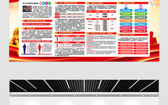 2021不負韶華筑夢軍營展板紅色簡約建軍94周年征兵政策宣傳欄建軍節宣傳展板