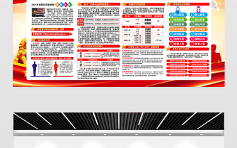 2021不負(fù)韶華筑夢(mèng)軍營(yíng)展板紅色簡(jiǎn)約建軍94周年征兵政策宣傳欄建軍節(jié)宣傳展板