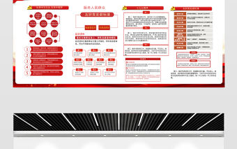 2021紅色實用不忘初心牢記使命堅定信仰勇于擔當黨建文化內容知識宣傳欄展板模板下載