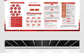 2021紅色實用不忘初心牢記使命堅定信仰勇于擔(dān)當(dāng)黨建文化內(nèi)容知識宣傳欄展板模板下載