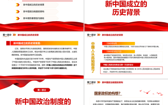 2021建立新中國的背景及其實(shí)踐PPT紅色極簡風(fēng)七一建黨節(jié)建黨100周年專題黨課PPT模板