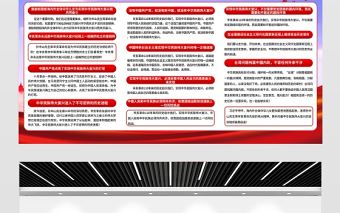 2021立黨為公執(zhí)政為民展板紅色黨政風(fēng)忠誠為民公正廉潔黨建文化宣傳欄設(shè)計(jì)模板