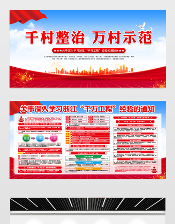  2023千萬工程展板紅色大氣千村整治萬村示范深入學習浙江千萬工程經驗宣傳欄設計
