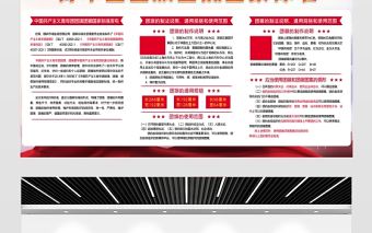 2021中國共產主義青年團團旗團徽國家標準展板模板下載