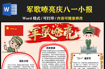 2021軍歌嘹亮慶八一小報熱烈慶祝中國人民解放軍建軍94周年手抄報