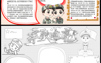 2021軍歌嘹亮慶八一小報熱烈慶祝中國人民解放軍建軍94周年手抄報