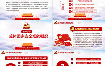 2021堅持總體國家安全觀做好新時代國家安全工作PPT專題系列黨課課件模板下載