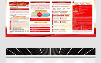 學(xué)習(xí)解讀2022年政府工作報(bào)告宣傳欄紅色大氣聚焦全國兩會(huì)宣傳展板設(shè)計(jì)