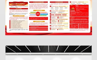 學(xué)習(xí)解讀2022年政府工作報(bào)告宣傳欄紅色大氣聚焦全國(guó)兩會(huì)宣傳展板設(shè)計(jì)