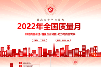 2022质量月演讲演讲ppt