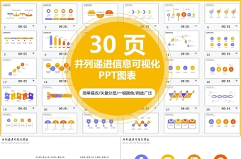2021年30頁并列遞進信息可視化PPT圖表合集PPT模板