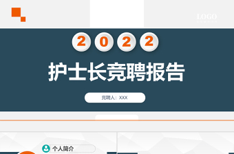 2022護士長競聘報告PPT簡潔微粒體風內(nèi)部崗位競聘個人簡歷模板