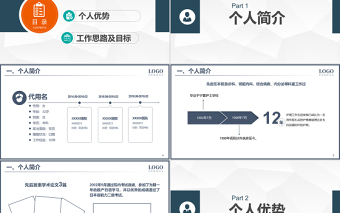 2022護(hù)士長(zhǎng)競(jìng)聘報(bào)告PPT簡(jiǎn)潔微粒體風(fēng)內(nèi)部崗位競(jìng)聘?jìng)€(gè)人簡(jiǎn)歷模板