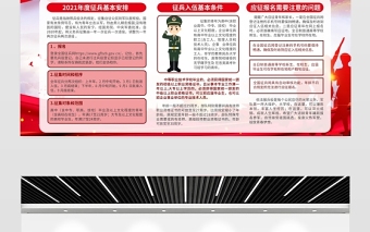 熱血青春參軍報(bào)國展板2021年慶祝中國人民解放軍建軍94周年八一建軍節(jié)征兵宣傳展板