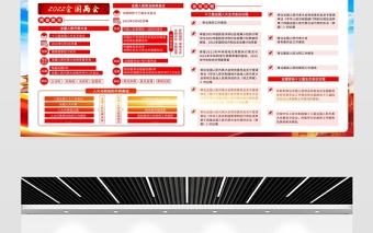 堅(jiān)定信心勇毅前行宣傳欄紅色大氣聚焦2022全國(guó)兩會(huì)宣傳展板設(shè)計(jì)