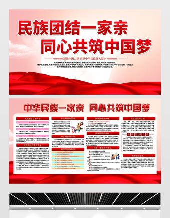 2021民族團(tuán)結(jié)展板紅色大氣民族團(tuán)結(jié)一家親同心共筑中國(guó)夢(mèng)鑄牢中華民族共同體意識(shí)黨建宣傳展板設(shè)計(jì)下載