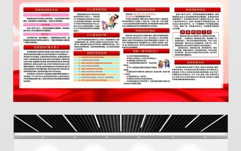2021民族團(tuán)結(jié)展板紅色大氣民族團(tuán)結(jié)一家親同心共筑中國夢(mèng)鑄牢中華民族共同體意識(shí)黨建宣傳展板設(shè)計(jì)下載