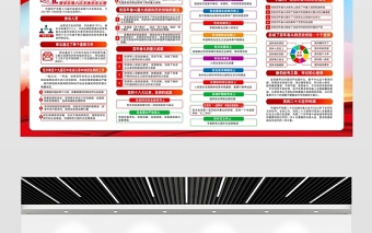 聚焦十九屆六中全會展板簡潔時尚深入學(xué)習(xí)黨的六中全會公報內(nèi)容黨史百年黨建宣傳欄模板