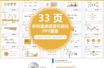2021年33頁并列遞進信息可視化PPT圖表合集