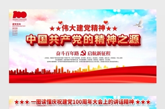 2021中國(guó)共產(chǎn)黨的精神之源偉大建黨精神展板慶祝建黨100周年專題宣傳欄展板設(shè)計(jì)模板