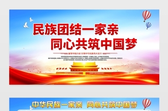 2021民族團(tuán)結(jié)展板紅色大氣民族團(tuán)結(jié)一家親同心共筑中國(guó)夢(mèng)鑄牢中華民族共同體意識(shí)黨建宣傳展板設(shè)計(jì)下載