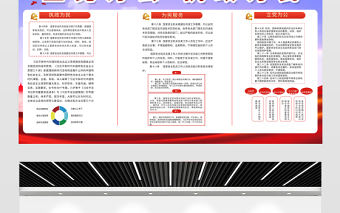 2021立黨為公執(zhí)政為民展板紅色黨政風(fēng)忠誠為民公正廉潔黨建文化宣傳欄設(shè)計(jì)模板