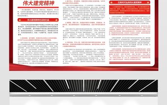 2021偉大建黨精神展板中國共產黨的精神之源宣傳模板