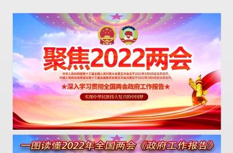 聚焦2022兩會宣傳欄紅色大氣聚焦兩會關注民生奮進新時代逐夢新征程展板設計模板