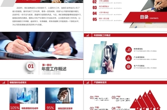2021年銷售部營銷工作總結(jié)計劃PPT模板