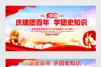慶建團(tuán)百年學(xué)團(tuán)史知識展板紅色大氣共青團(tuán)成立100周年活動宣傳背景設(shè)計