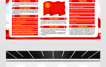 慶建團(tuán)百年學(xué)團(tuán)史知識展板紅色大氣共青團(tuán)成立100周年活動(dòng)宣傳背景設(shè)計(jì)