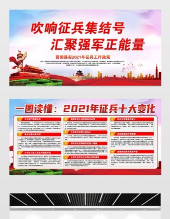 2021吹響征兵集結號匯聚強軍正能量展板紅色簡約建軍94周年征兵政策宣傳欄建軍節宣傳展板