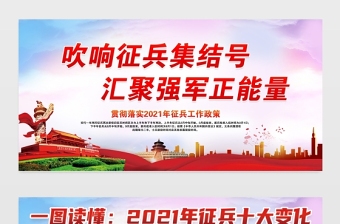 2021吹響征兵集結(jié)號匯聚強(qiáng)軍正能量展板紅色簡約建軍94周年征兵政策宣傳欄建軍節(jié)宣傳展板