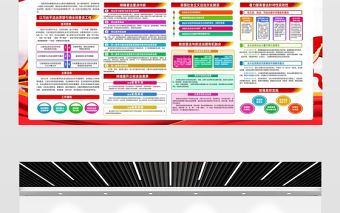 2021深入開展八五普法規劃展板開展法治宣傳教育第八個五年規劃專題展板設計模板