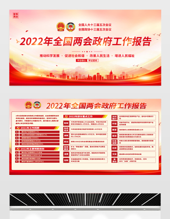 學(xué)習(xí)解讀2022年政府工作報告宣傳欄紅色大氣聚焦全國兩會宣傳展板設(shè)計