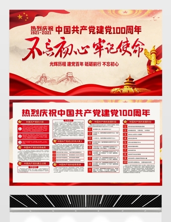 2021不忘初心牢記使命熱烈慶祝建黨100周年展板設(shè)計(jì)模板