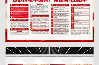 2021不忘初心牢記使命熱烈慶祝建黨100周年展板設計模板