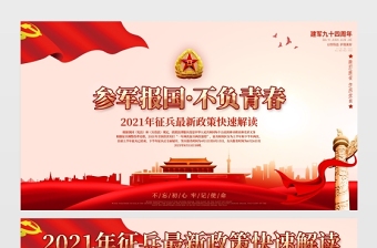參軍報國不負(fù)青春展板2021年慶祝中國人民解放軍建軍94周年八一建軍節(jié)征兵宣傳展板