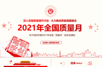 2022党课ppt质量强国