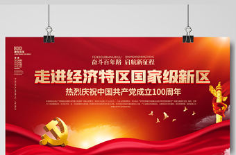 2021走進經濟特區國家級新區慶祝建黨100周年展板設計模板