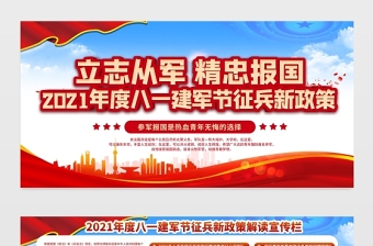 立志從軍精忠報國展板2021年度慶祝中國人民解放軍建軍94周年八一建軍節(jié)征兵宣傳展板