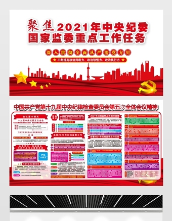 聚焦2021中央紀(jì)委國(guó)家監(jiān)委重點(diǎn)工作任務(wù)展板中國(guó)共產(chǎn)黨第十九屆中央紀(jì)律檢查委員會(huì)第五次全體會(huì)議精神宣傳設(shè)計(jì)展板下載