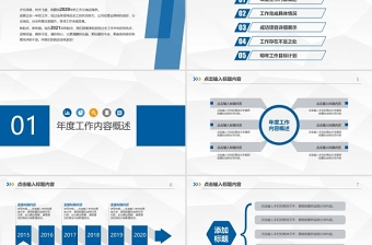 2021述职报告工作总结PPT模板