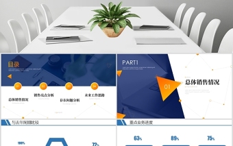 销售业绩分析报告PPT模板