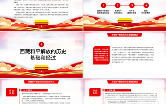 2021傳承紅色精神積蓄奮斗力量西藏和平解放70周年黨課ppt建黨100周年黨員教育培訓(xùn)專題黨課課件